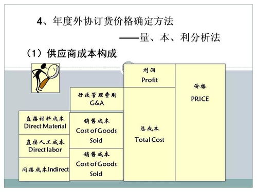 一文初識供應鏈管理 以恒捷供應鏈為例看專業服務如何賦能企業