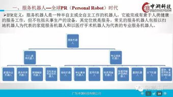 工業4.0與機器人技術深度解析 驅動企業智能轉型的戰略藍圖